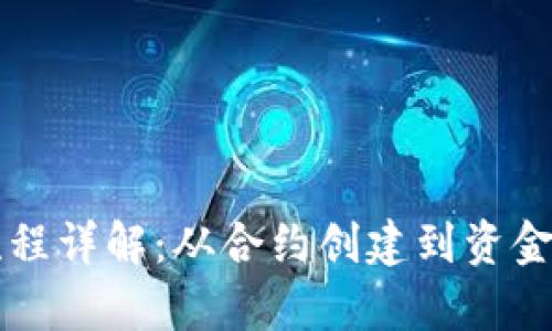 区块链合约清算流程详解：从合约创建到资金结算的全链路解析